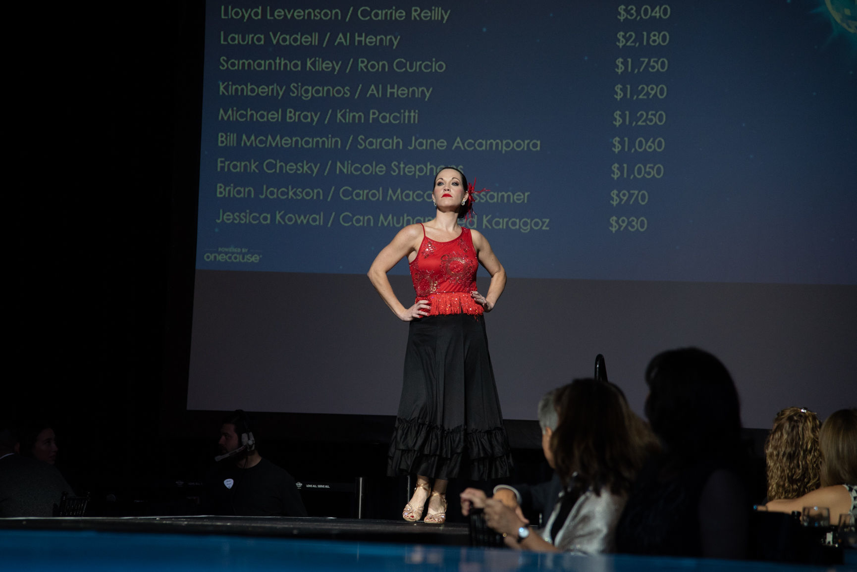 110318_acw_dancinggallery-340.jpg